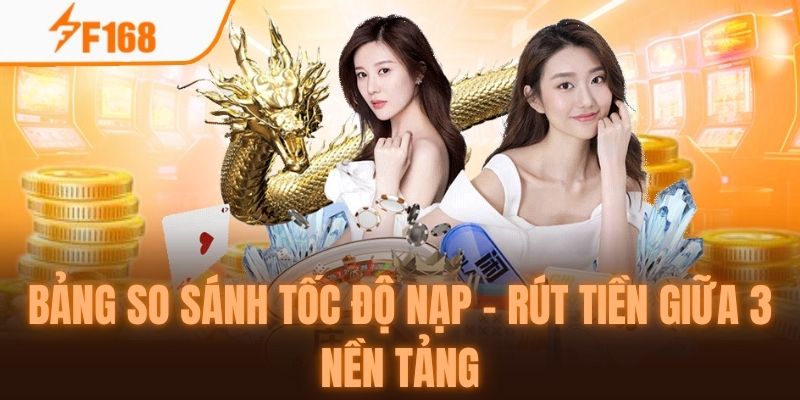 So Sánh Tốc Độ Nạp – Rút Tiền Tại F168 Với NET88 Và DEBET 6 Lập bảng so sánh về tốc độ nạp - rút tại F168 với NET88 và DEBET
